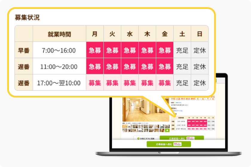 シフト機能のイメージ画像